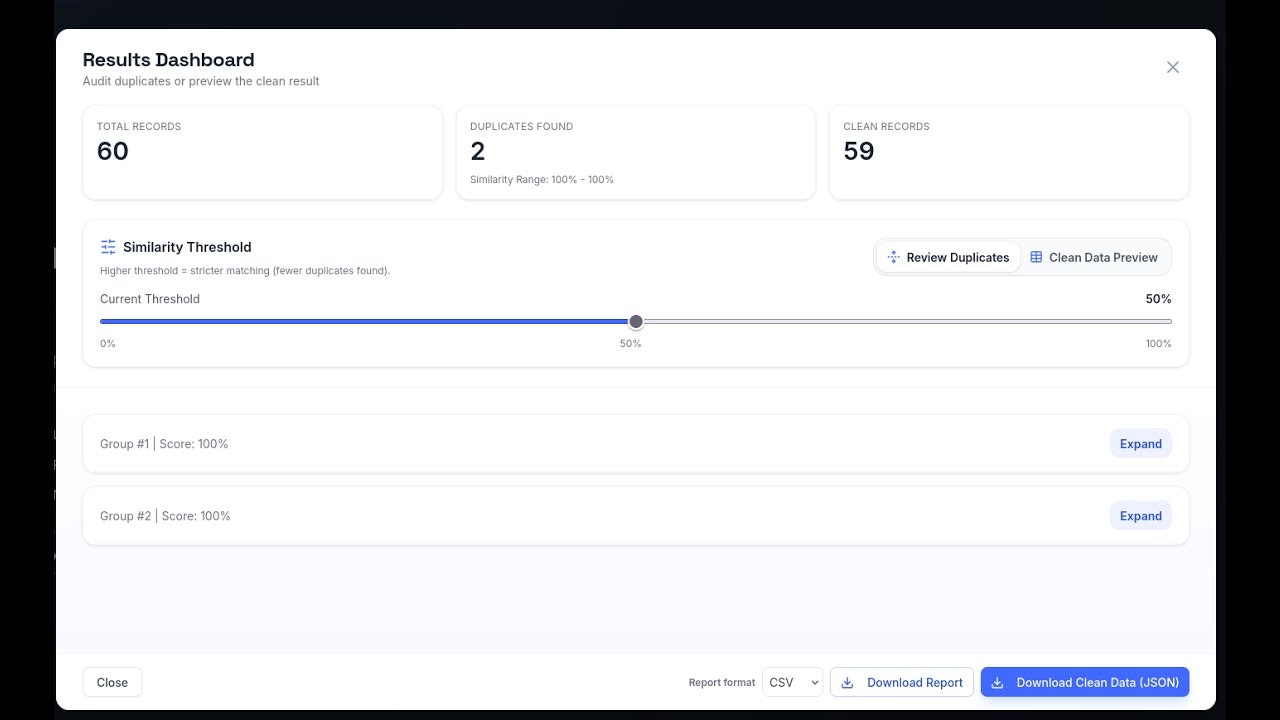98% Accuracy | KnoDL gallery image