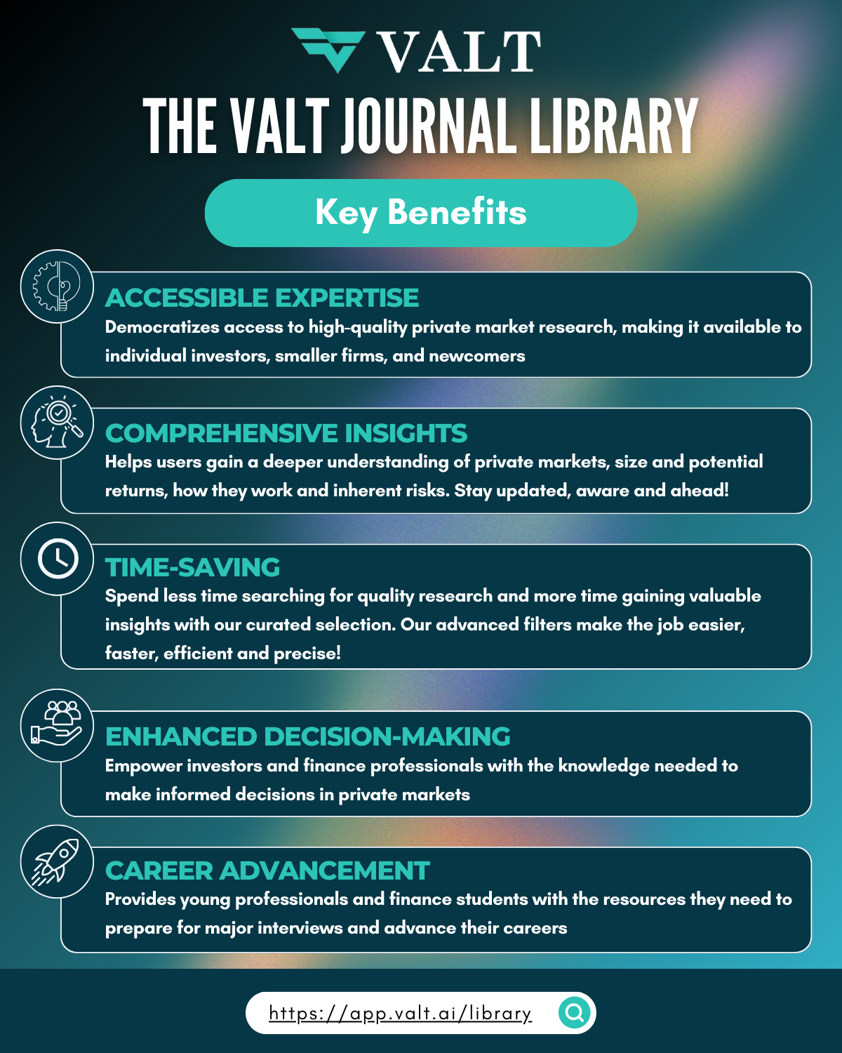 The Valt Journal Library media 5
