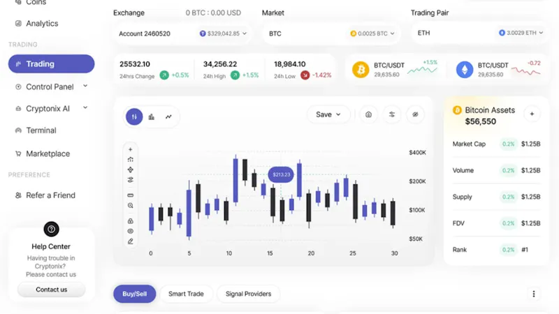 Binary Options Trading Platform  screenshot 2