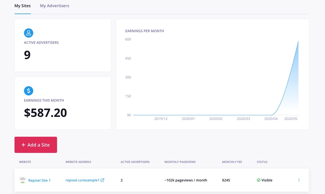 Repixel 2.0 gallery image