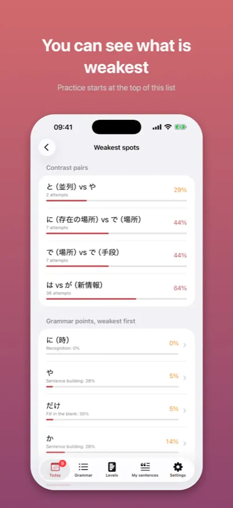 Kaname: Japanese Grammar screenshot 3