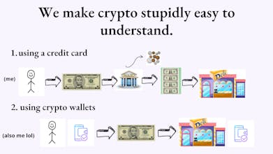 WTFcrypto gallery image
