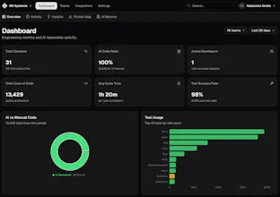 Tandemu gallery image