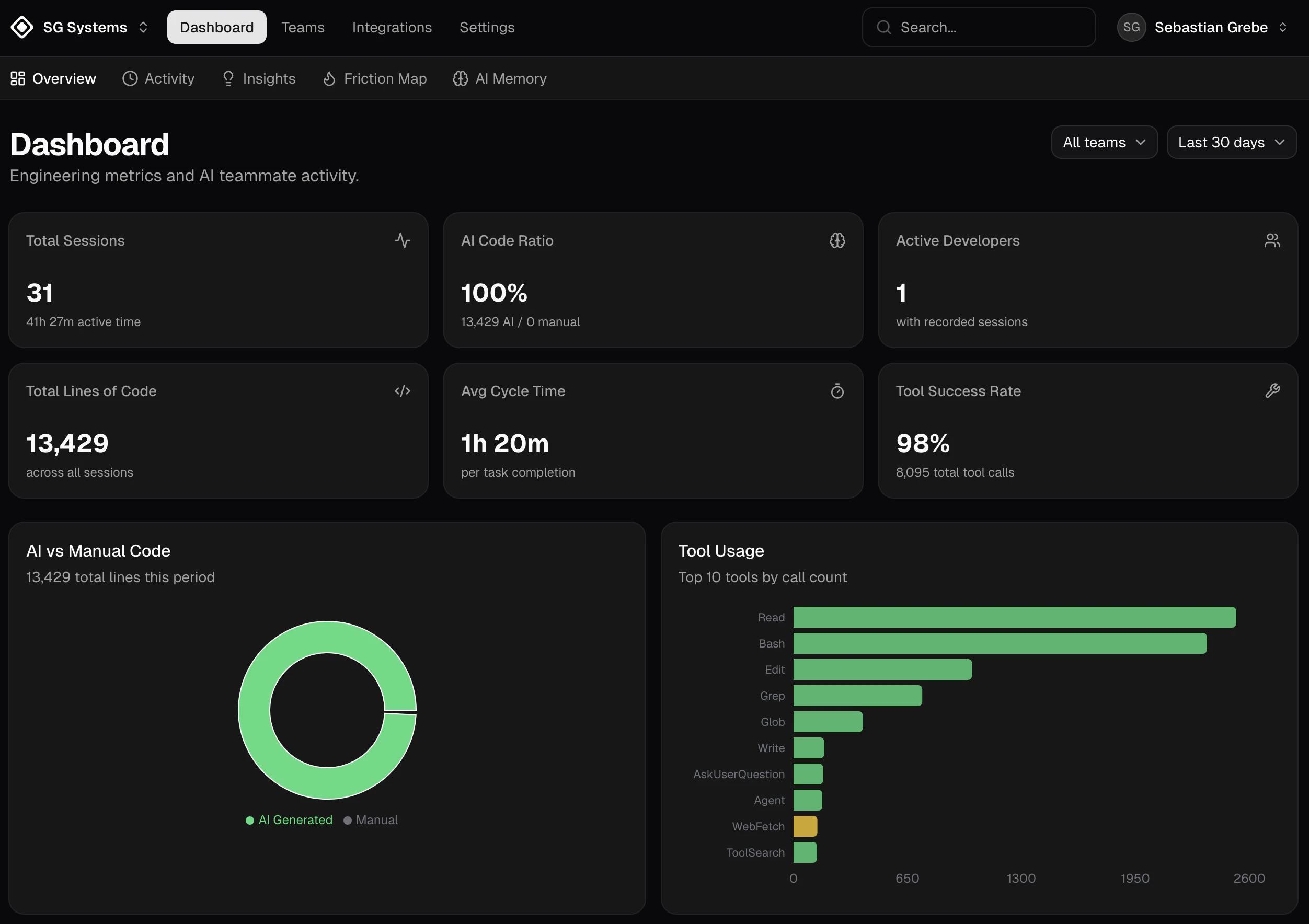 Tandemu screenshot 2