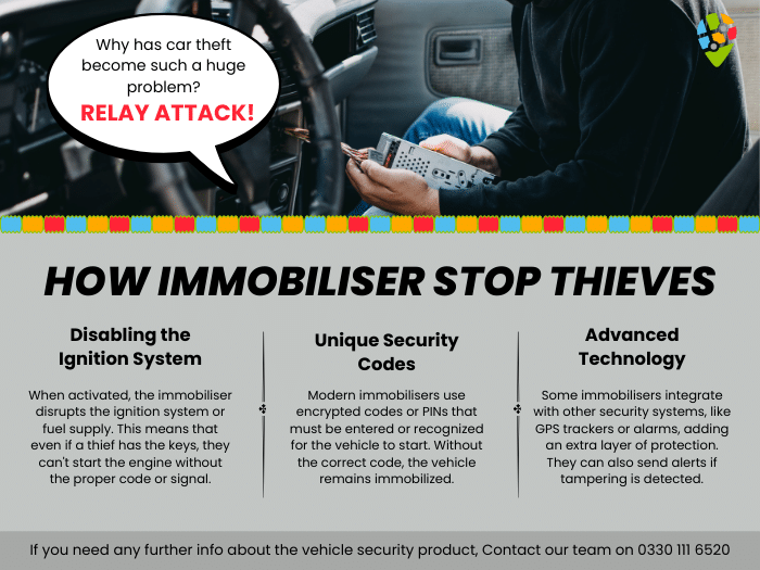 Advanced Telematics - Main product screenshot demonstrating key features and user interface