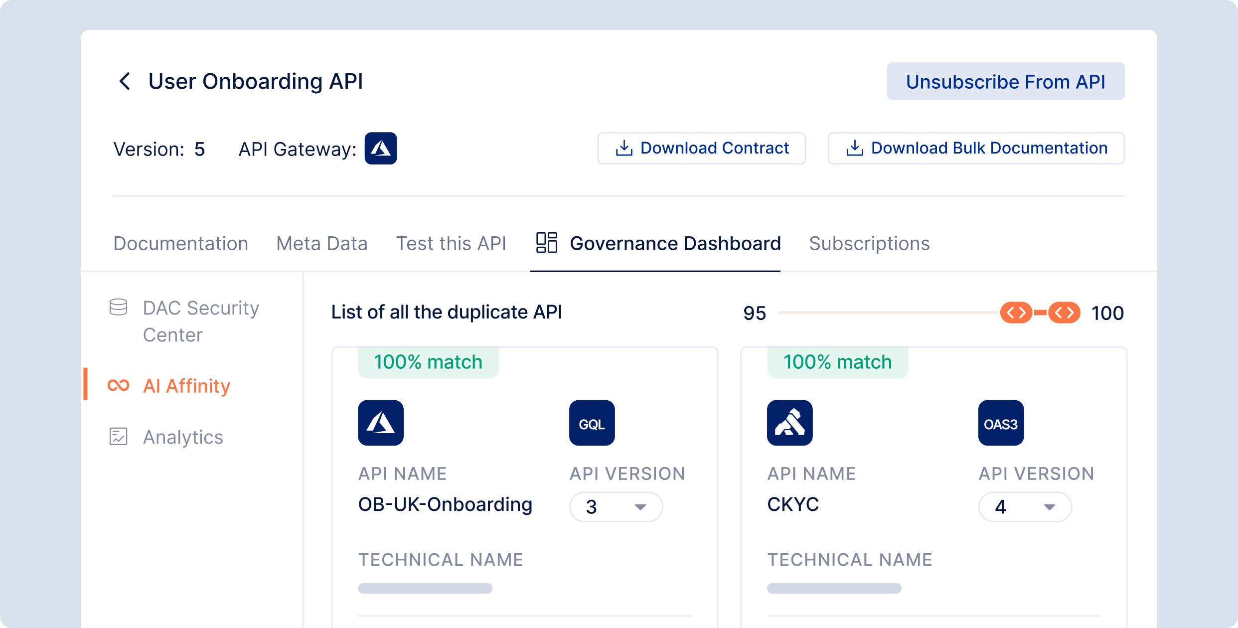 Digitalapi - すべてのAPI、イベント、およびエージェント用の統一コントロールプレーン！メディア2