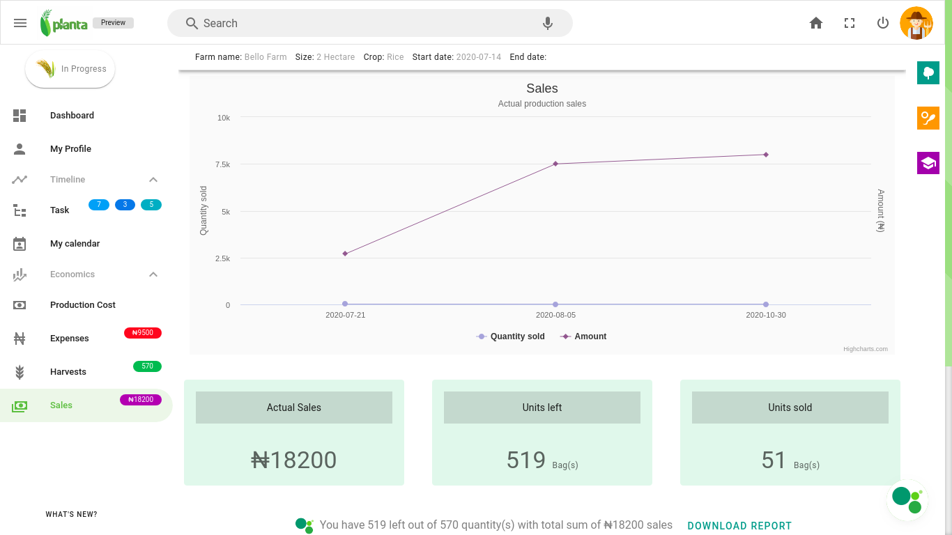 Planta gallery image