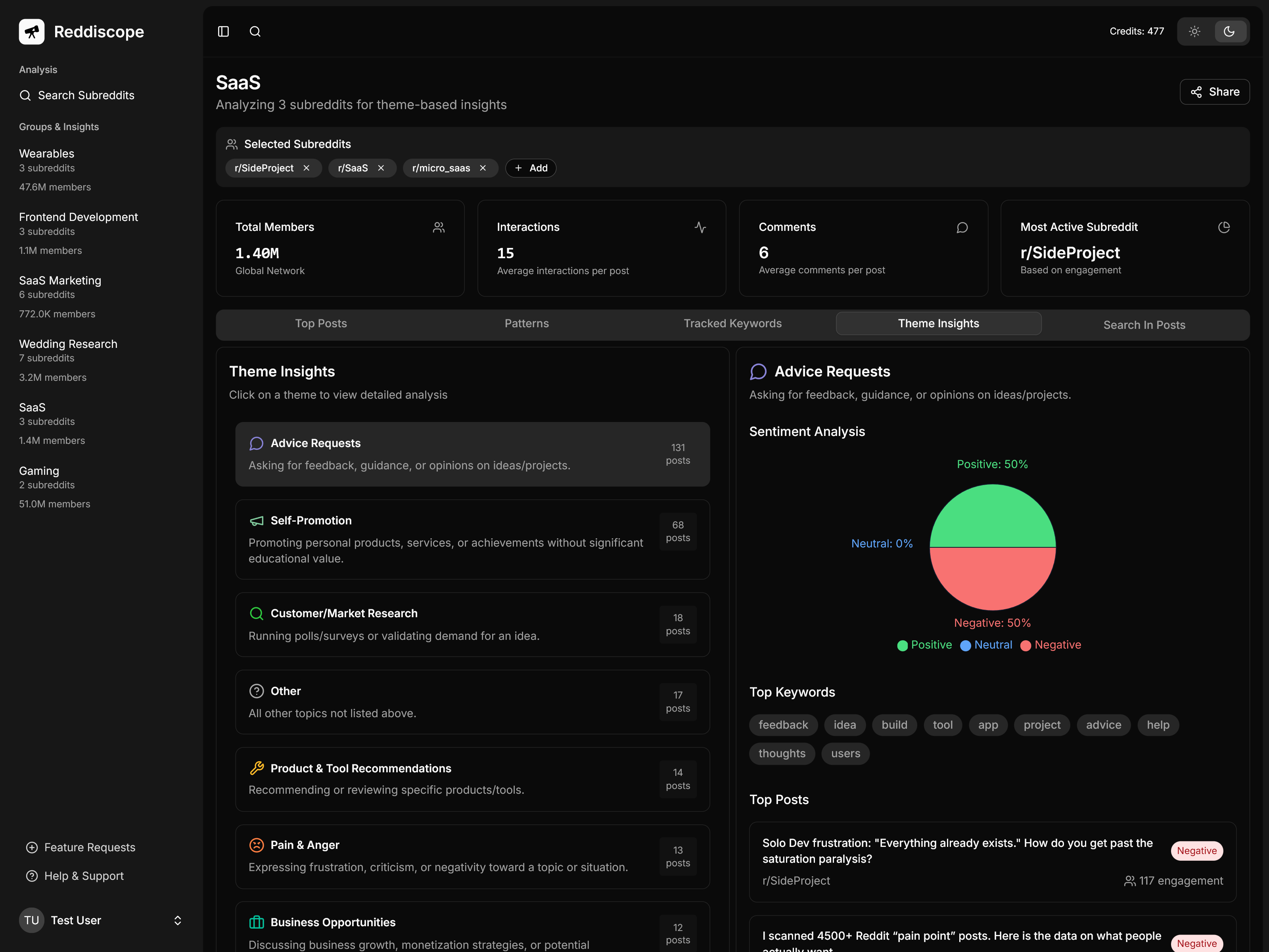 Reddiscope gallery image