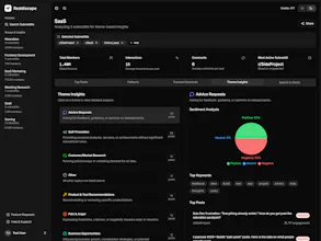 Reddiscope gallery image