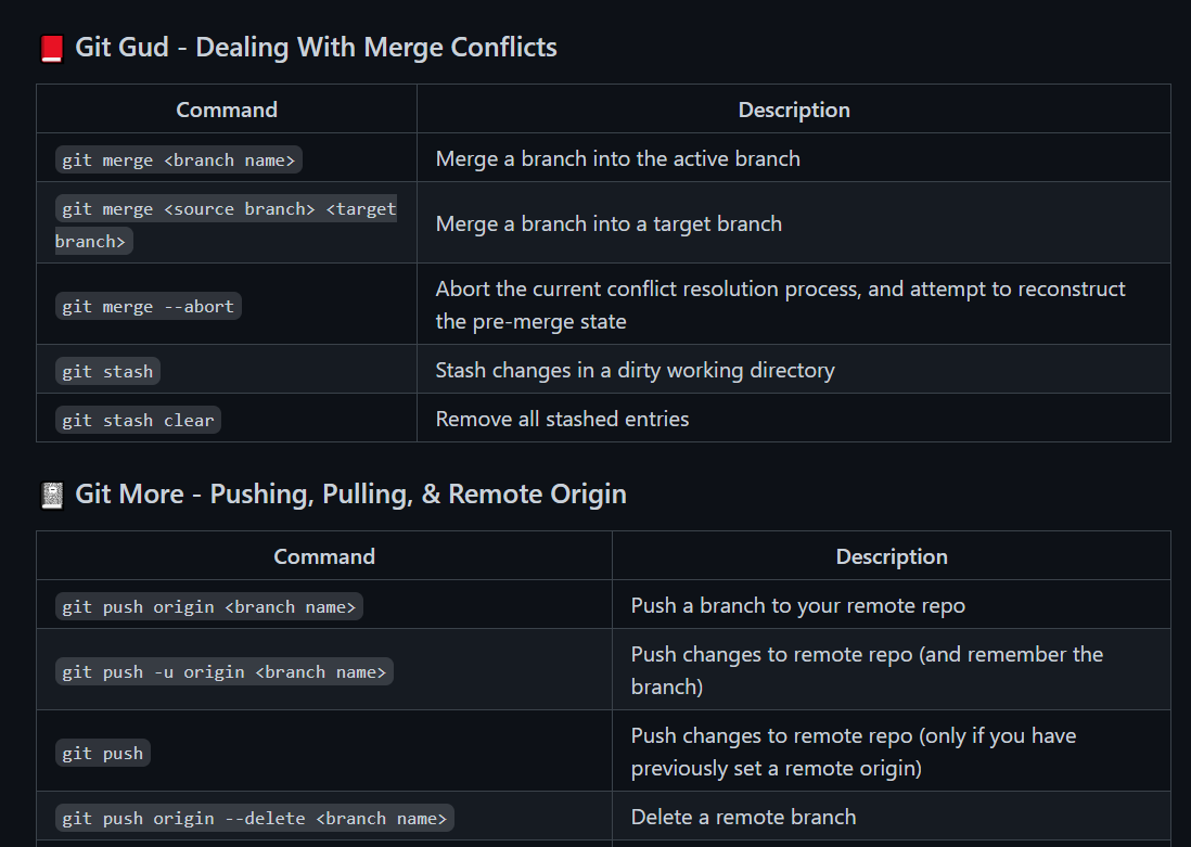 UltimateGitResource gallery image
