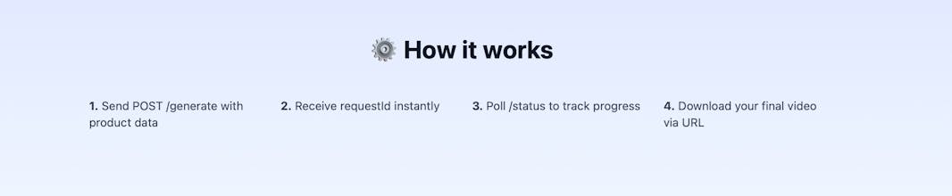 GenVido gallery image