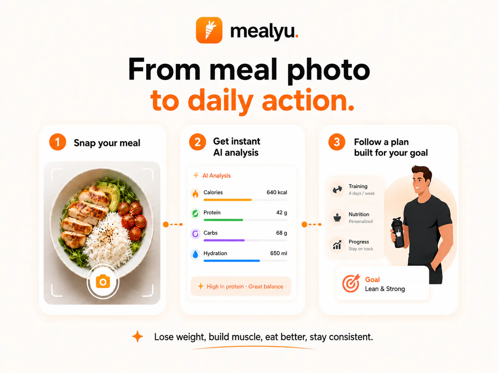Mealyu screenshot 2