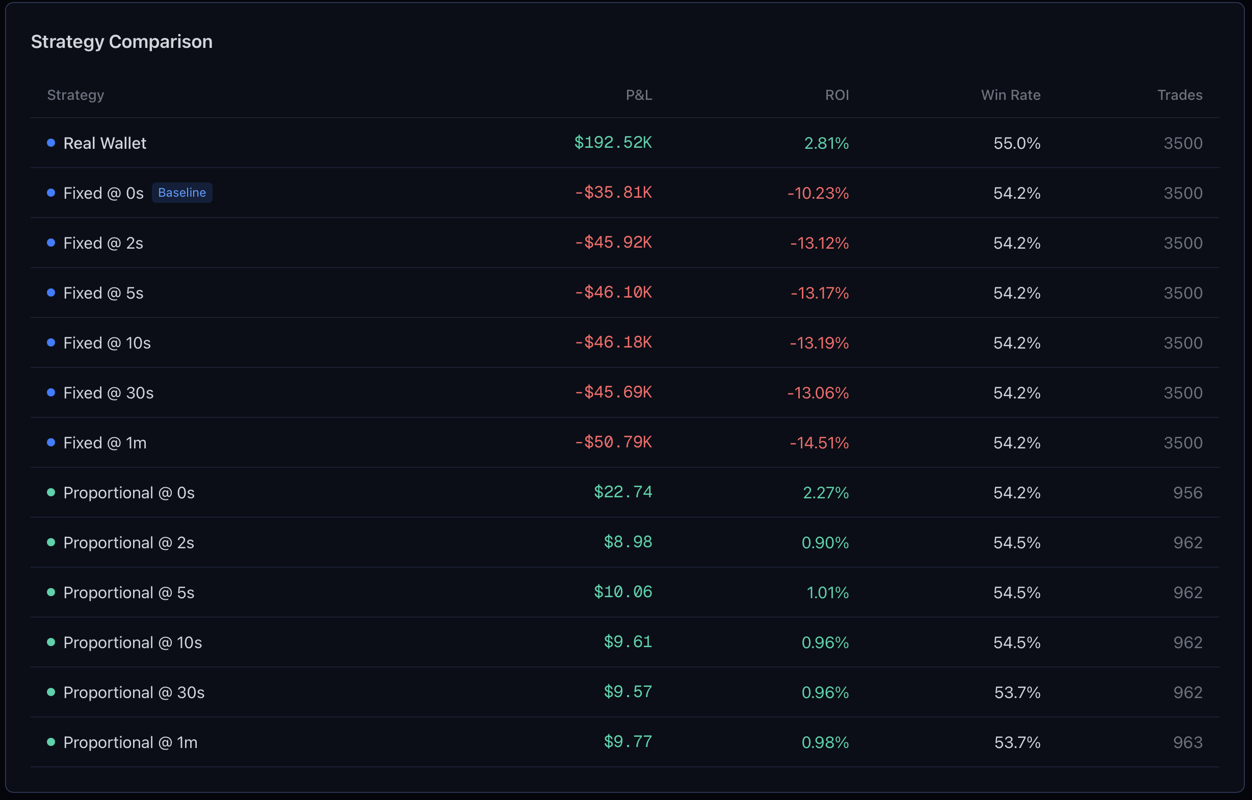 PolyCopSim gallery image