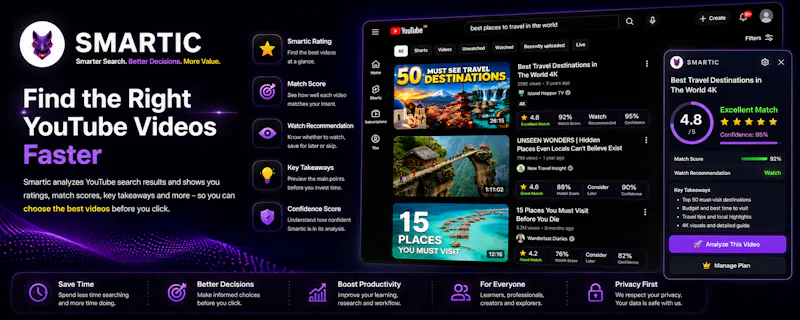 Smartic screenshot 2