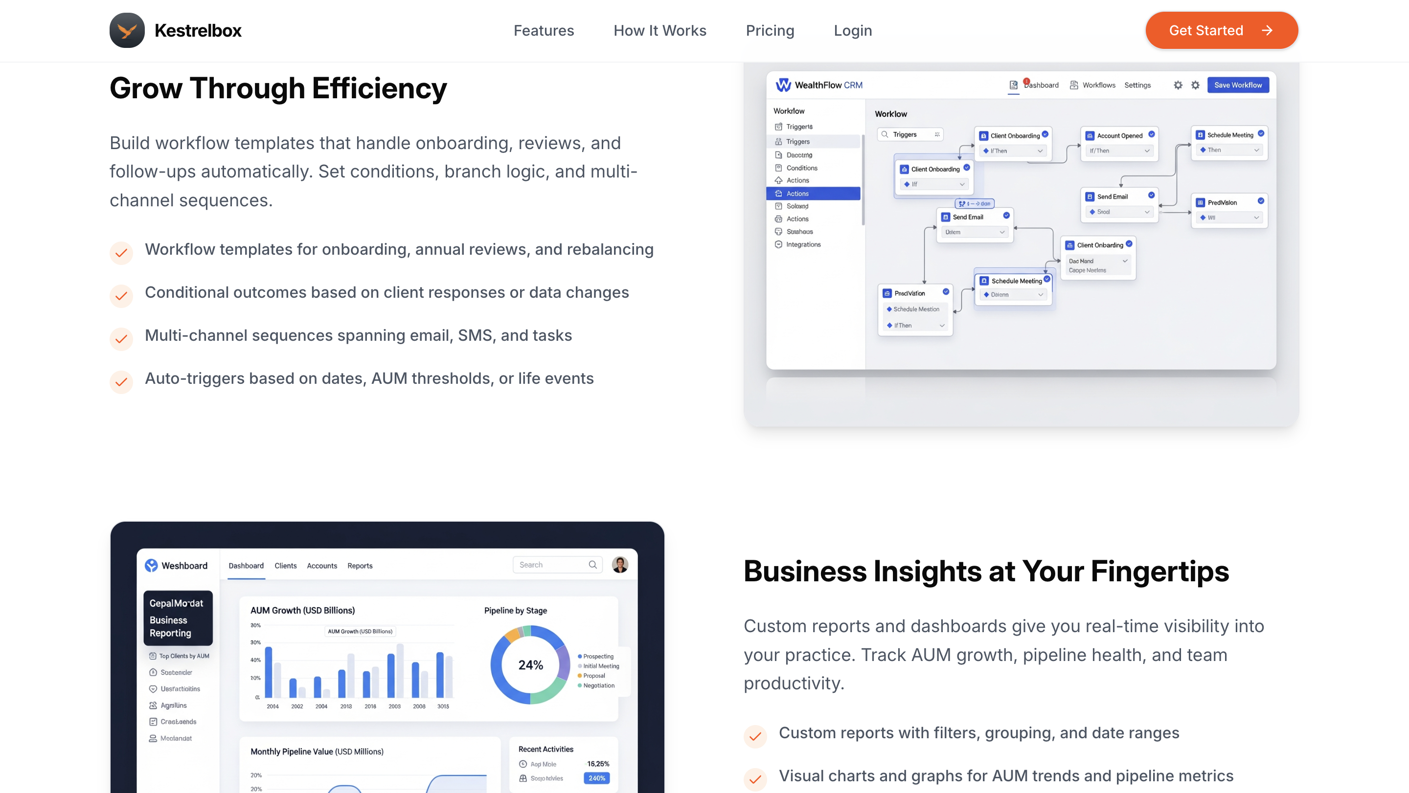 Kestrelbox gallery image