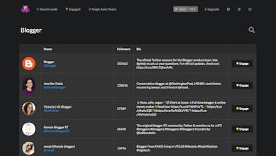 Lead By Keyword gallery image