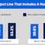 10 Powerful email marketing tips