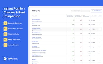 SEOWallet gallery image