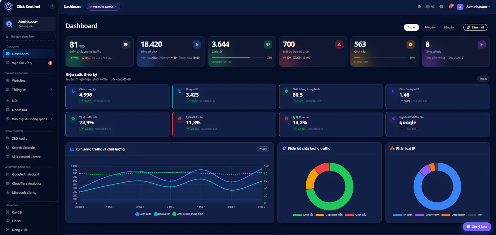 ClickSentinel screenshot 2