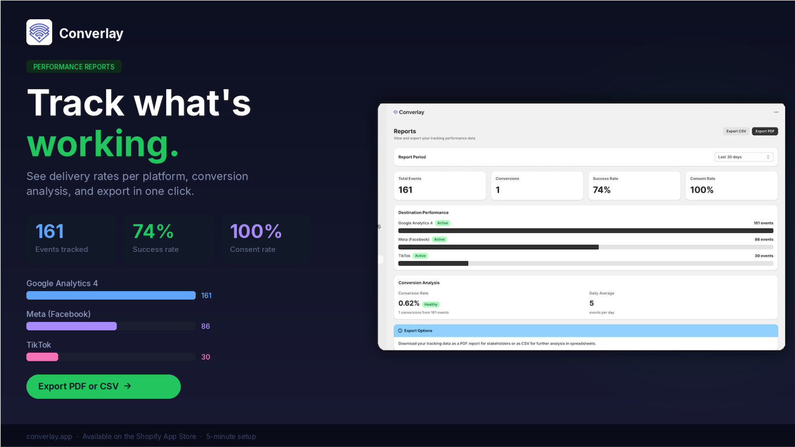 Converlay gallery image