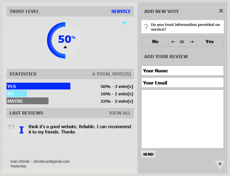 Trust Level Measure For Your Website gallery image