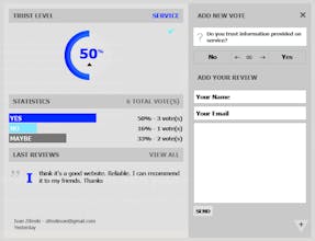 Trust Level Measure For Your Website gallery image