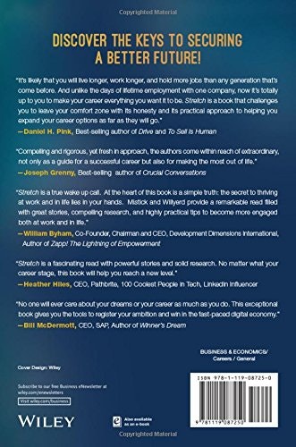 Stretch gallery image