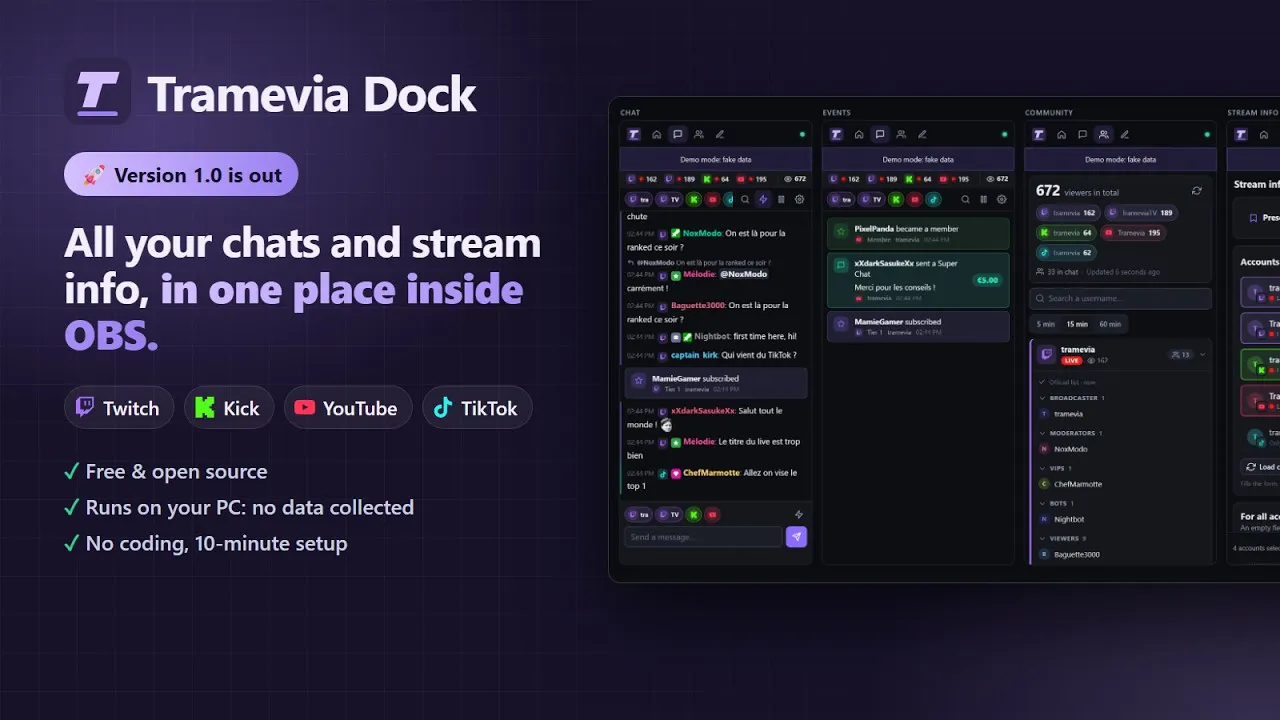 Tramevia Dock gallery image
