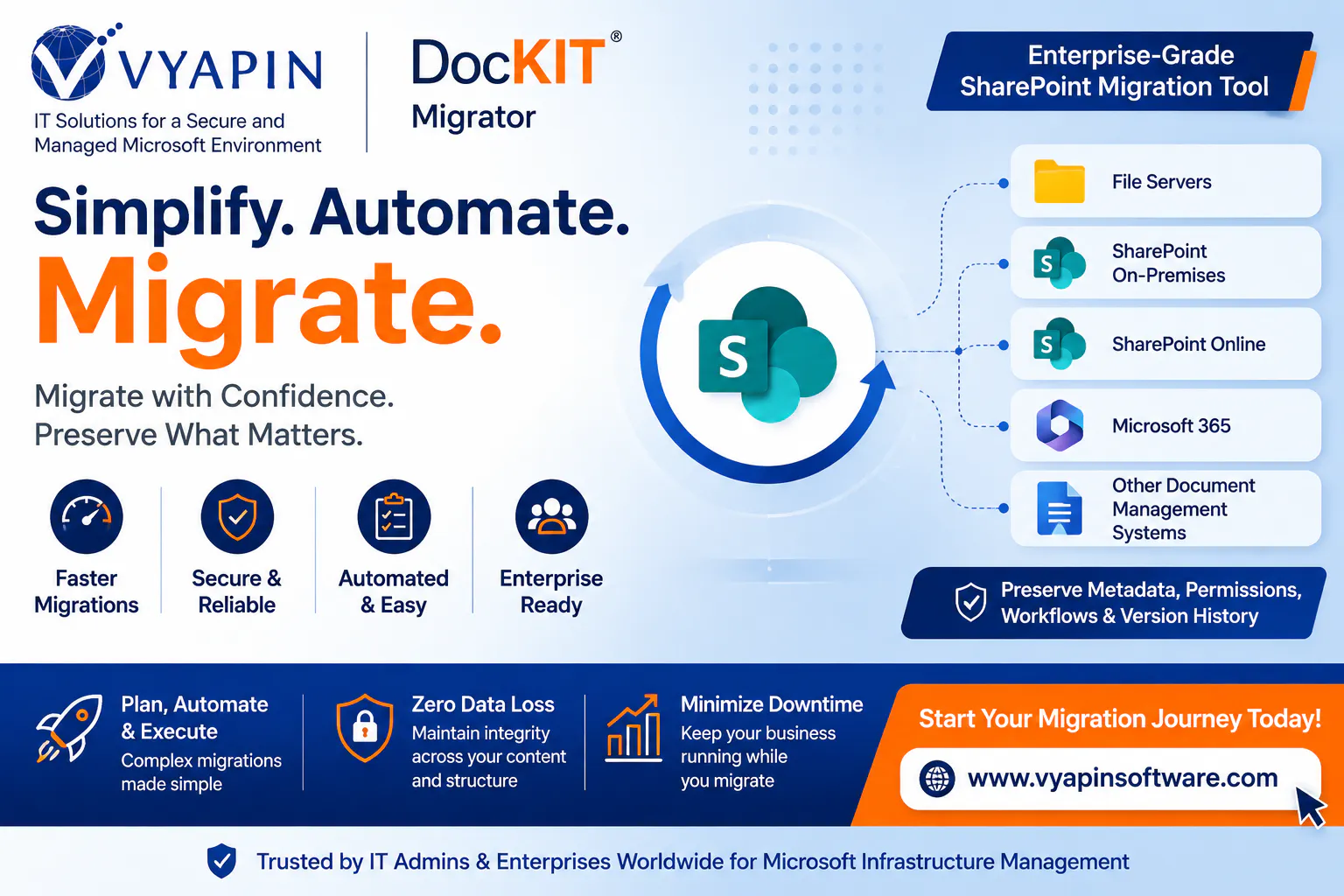 Sharepoint migration tool | Vyapin  gallery image