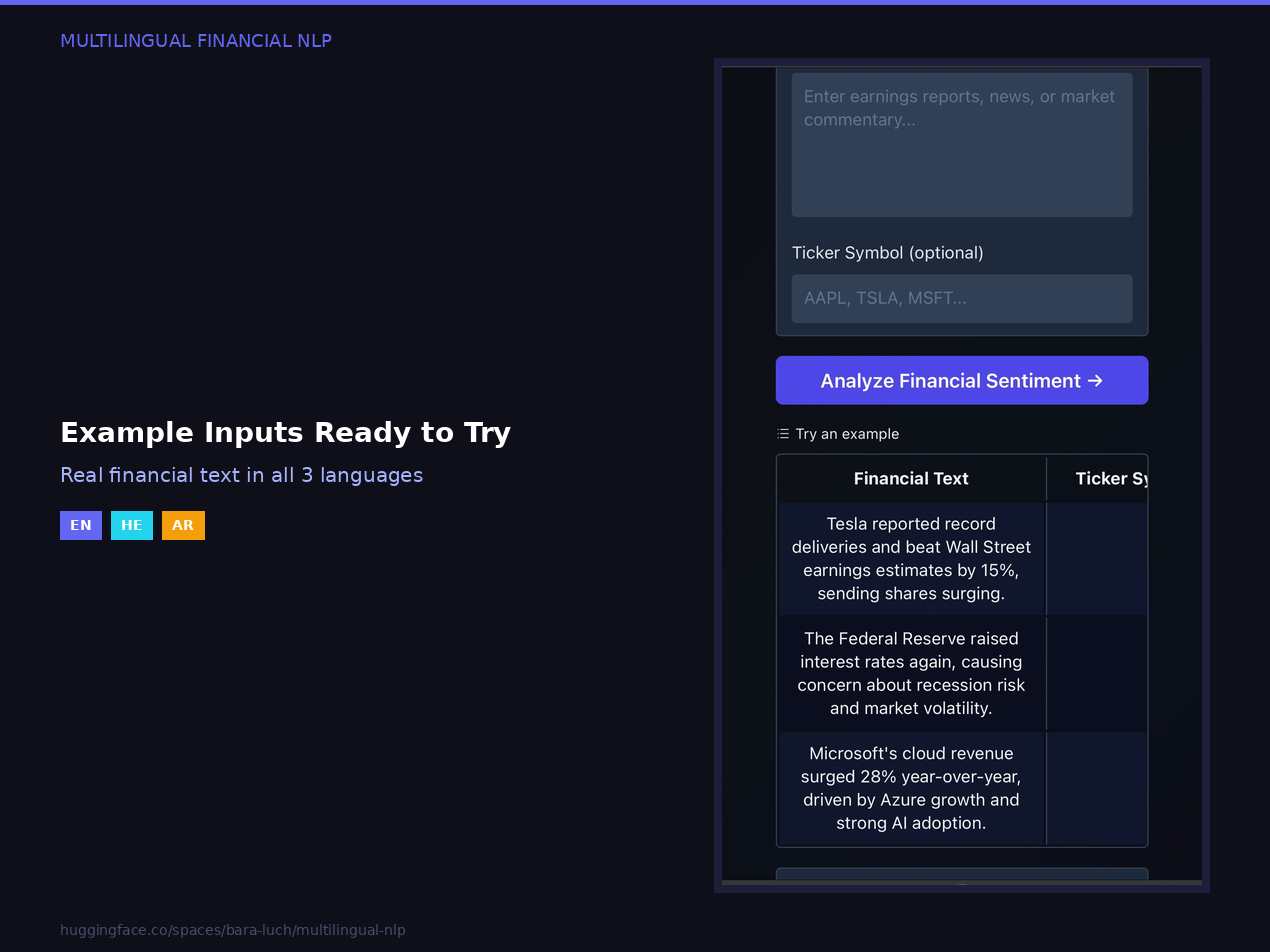 Multilingual NLP Analysis API gallery image