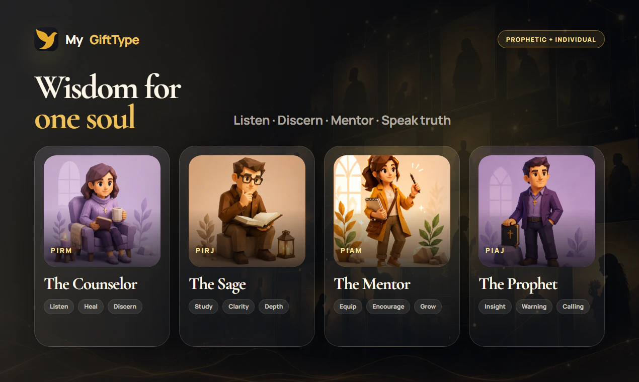 MyGiftType - Spiritual Gifts Test 截图 6
