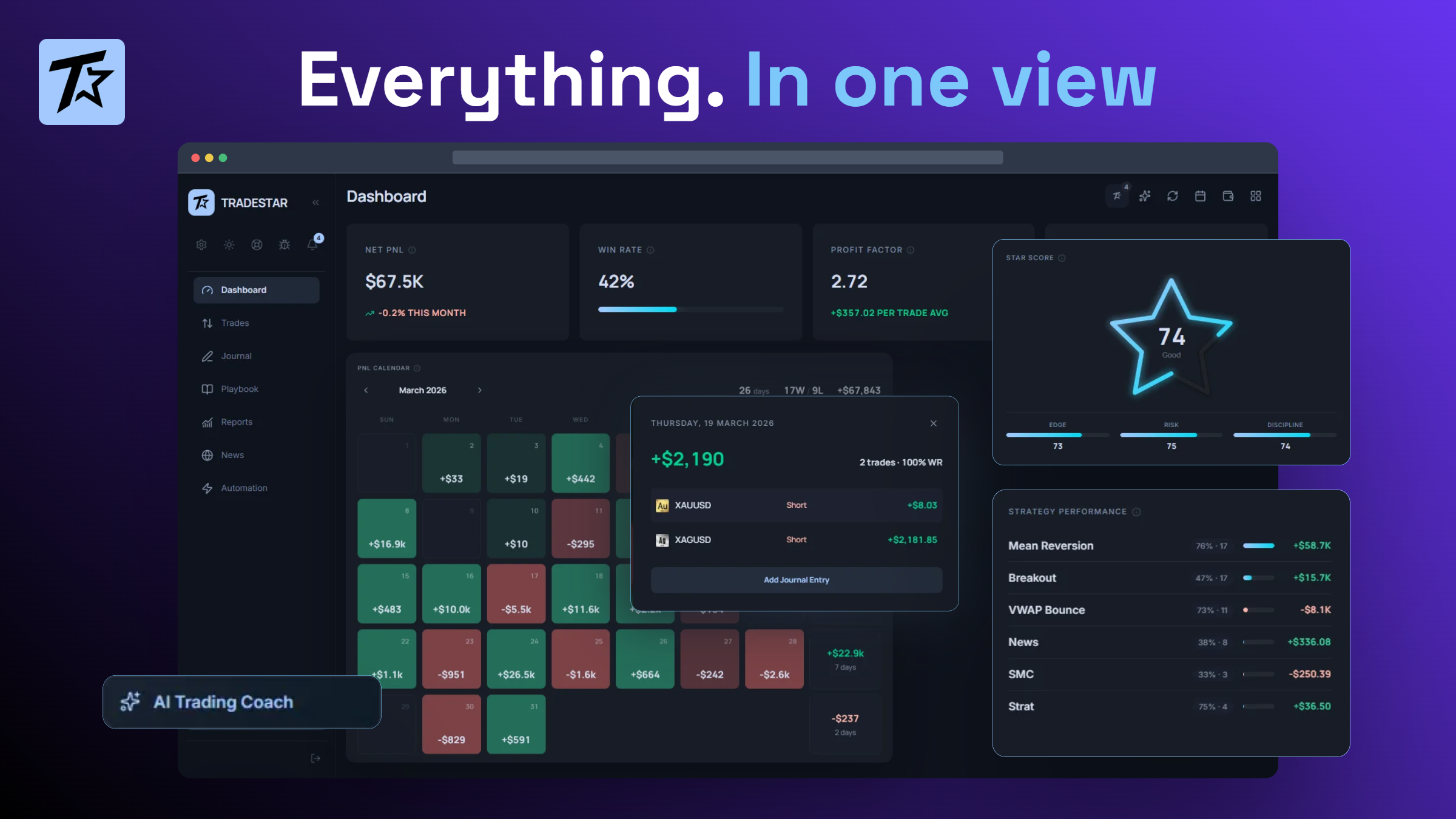 TradeStar gallery image