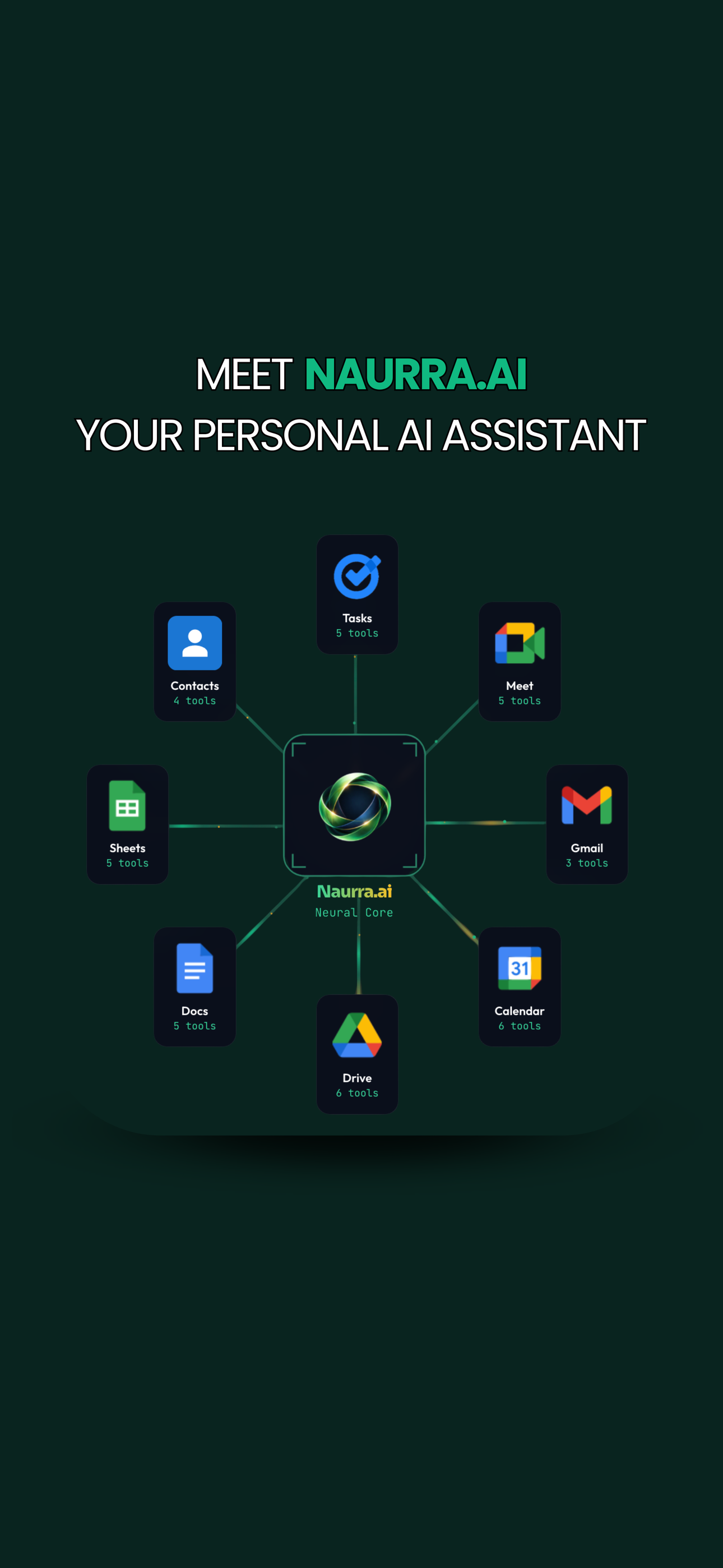 Naurra.ai gallery image