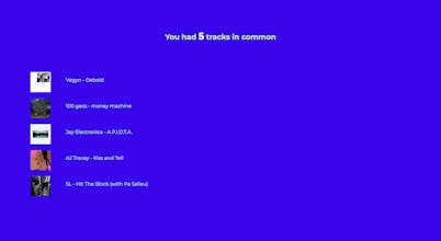 Wrapped Compare gallery image