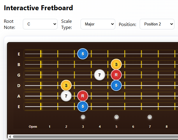 Fretboard Mastery - fretboard กีต้าร์แบบโต้ตอบและทฤษฎีดนตรี media 3