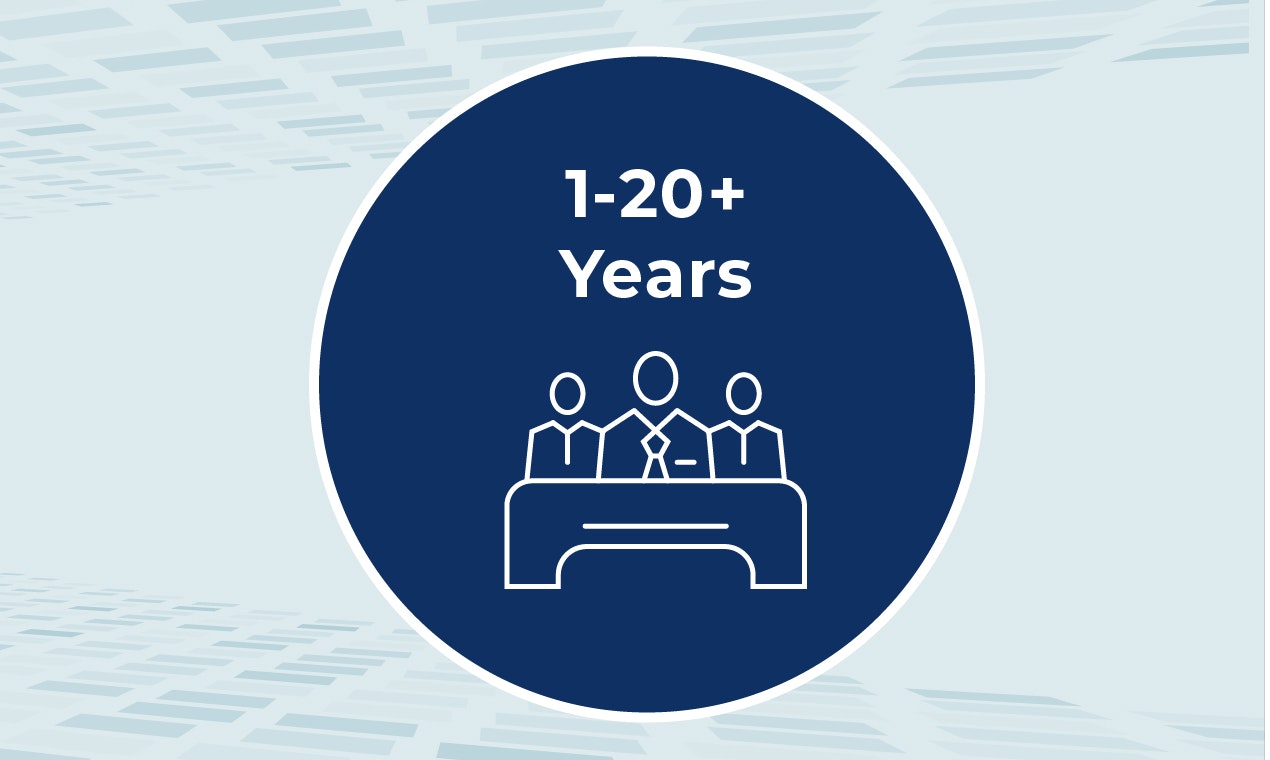 Product Management Skills Benchmark gallery image