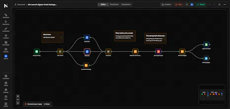 Nodesin gallery image
