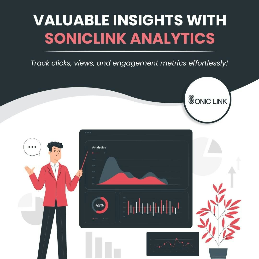 Soniclink |Pautan berkuasa AI di Bio media 3