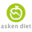 Asken Diet