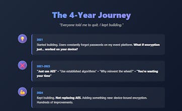 HyperCrypt gallery image