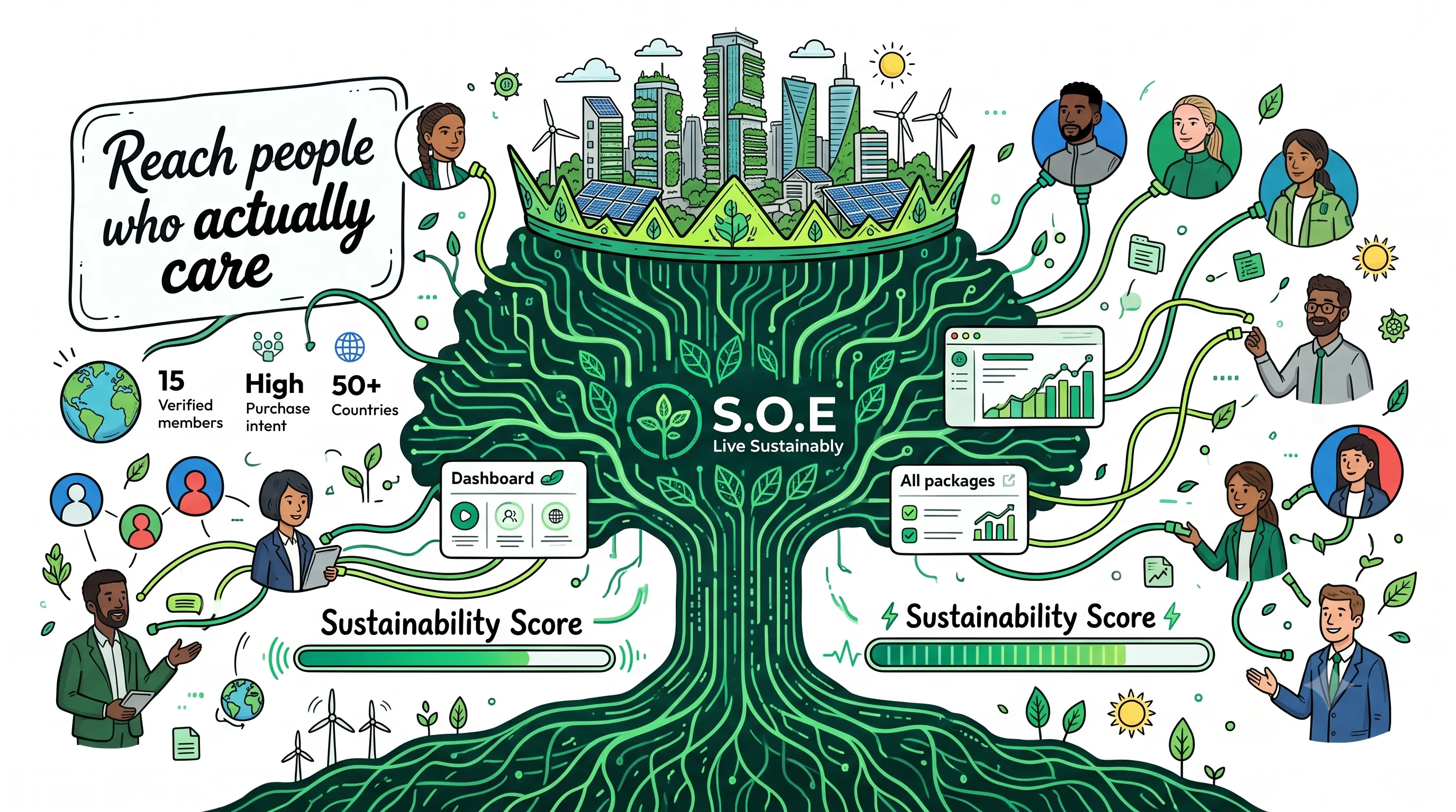 S.O.E - Soldiers of Earth gallery image