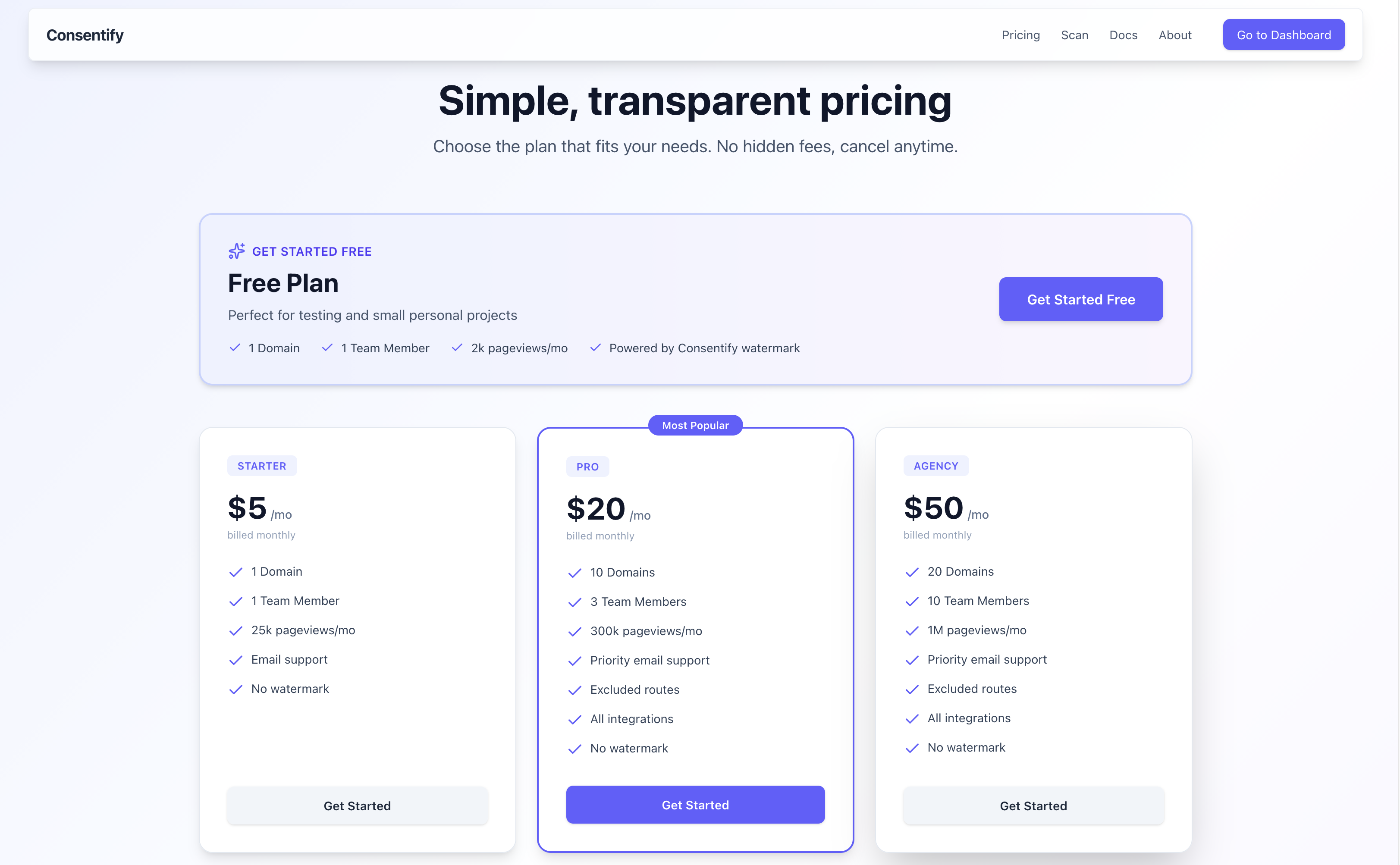 Consentify gallery image