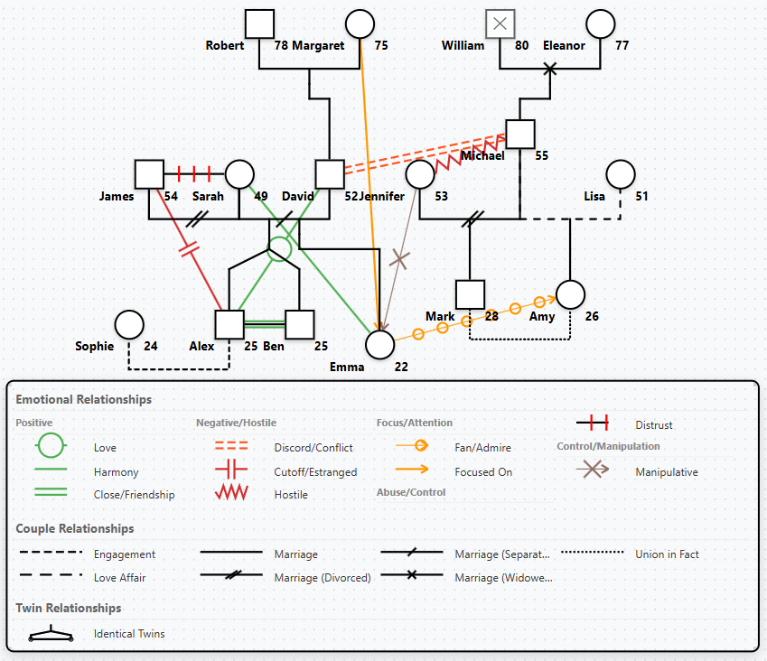 WebGeno - Screenshot 3 showing product features and functionality