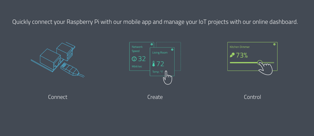 My Devices gallery image