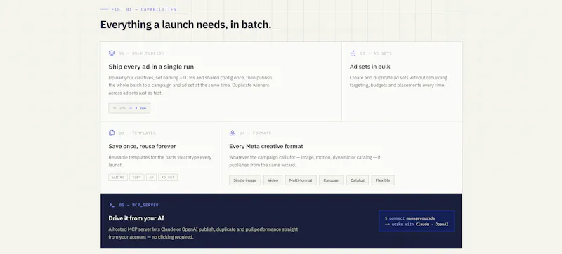 manageyourads.ai screenshot 5