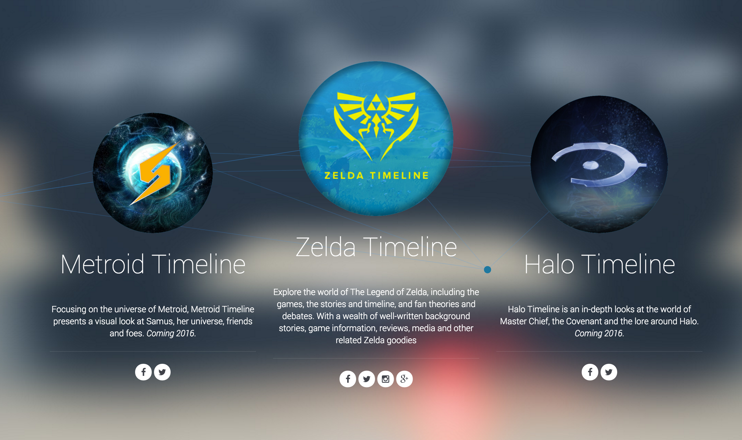 TimelineHQ gallery image