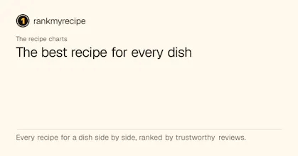 RankMyRecipe gallery image