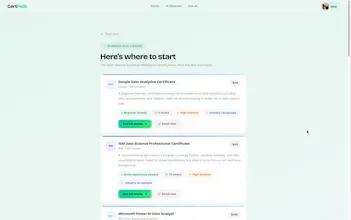 CertPath gallery image