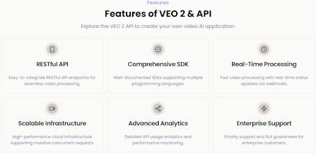 Veo2 API - AI Video API for Developers gallery image