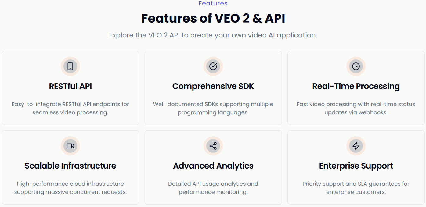 Veo2 API - Geliştiriciler için AI Video API - Geliştiriciler için VEO2 Model Video Üretim API'sı medya 3